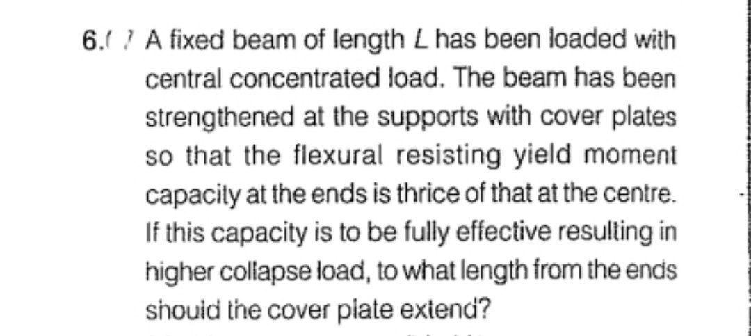 Solved 6. / A fixed beam of length L has been loaded with | Chegg.com