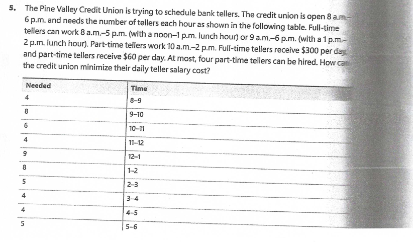 The Pine Valley Credit Union is trying to schedule Chegg