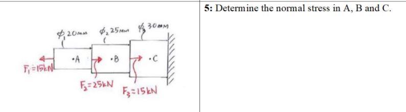 Solved 5: Determine the normal stress in A, B and C. 0,20mm | Chegg.com