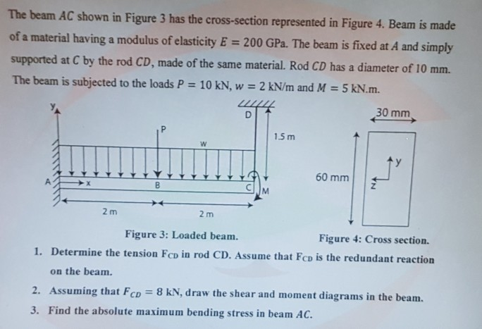 Solved The beam AC shown in Figure 3 has the cross-section | Chegg.com