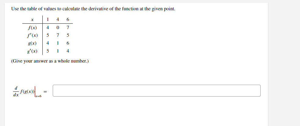 Solved Use the table of values to calculate the derivative | Chegg.com