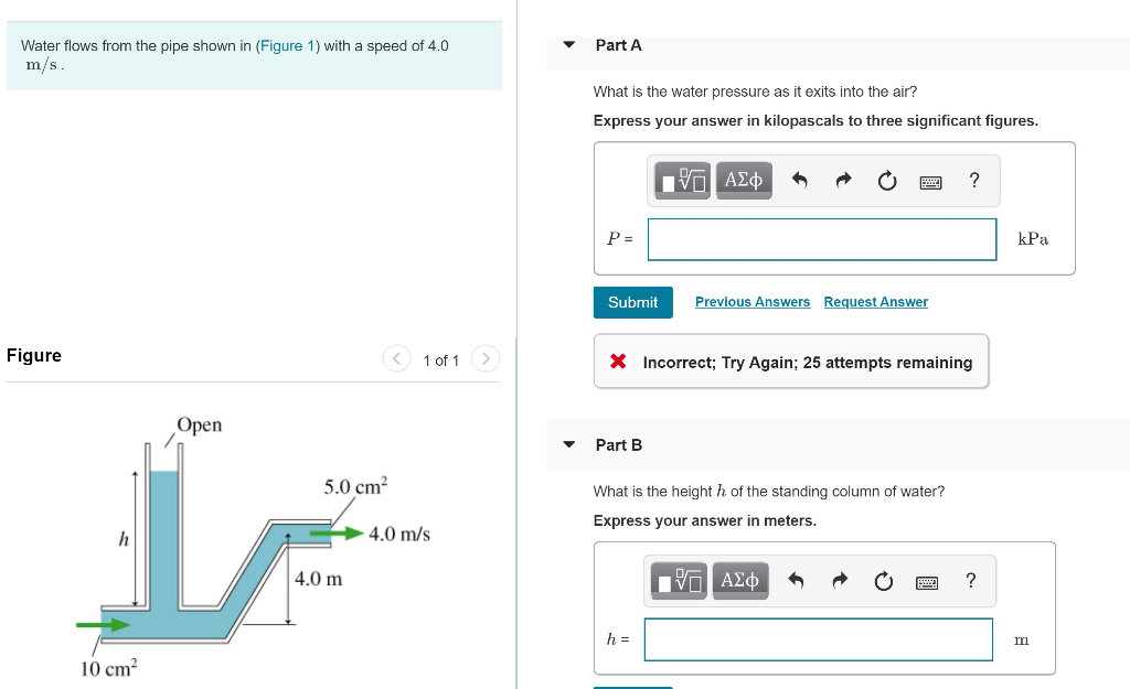 Solved Part A Water flows from the pipe shown in (Figure 1) | Chegg.com
