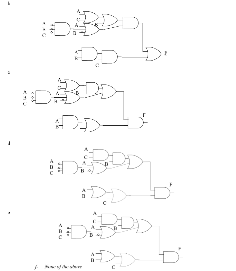 Solved 3- Given the Boolean function 1-Complete the | Chegg.com