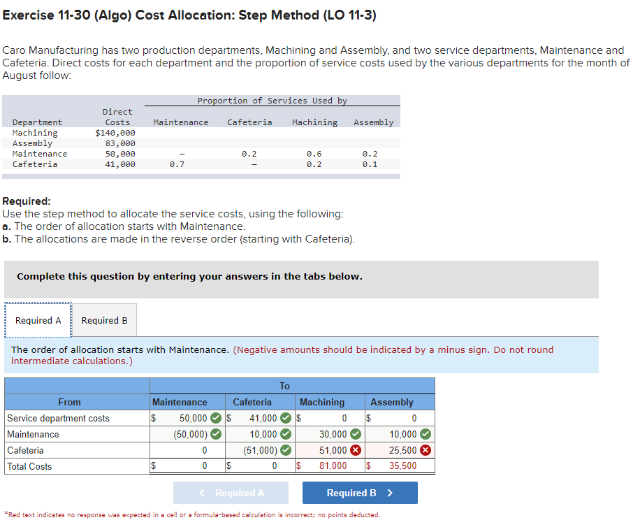 Solved Exercise 11-30 (Algo) Cost Allocation: Step Method | Chegg.com