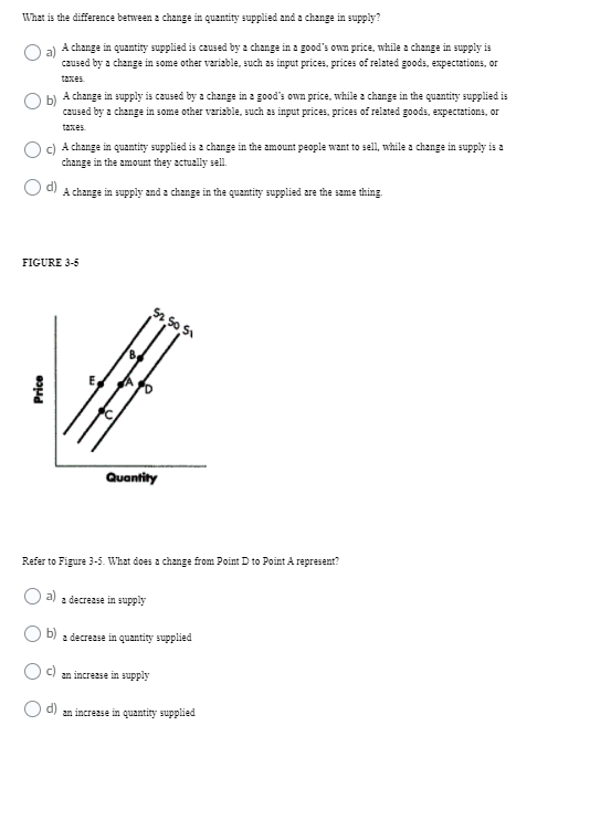 Solved What is the difference between a change in quantity | Chegg.com