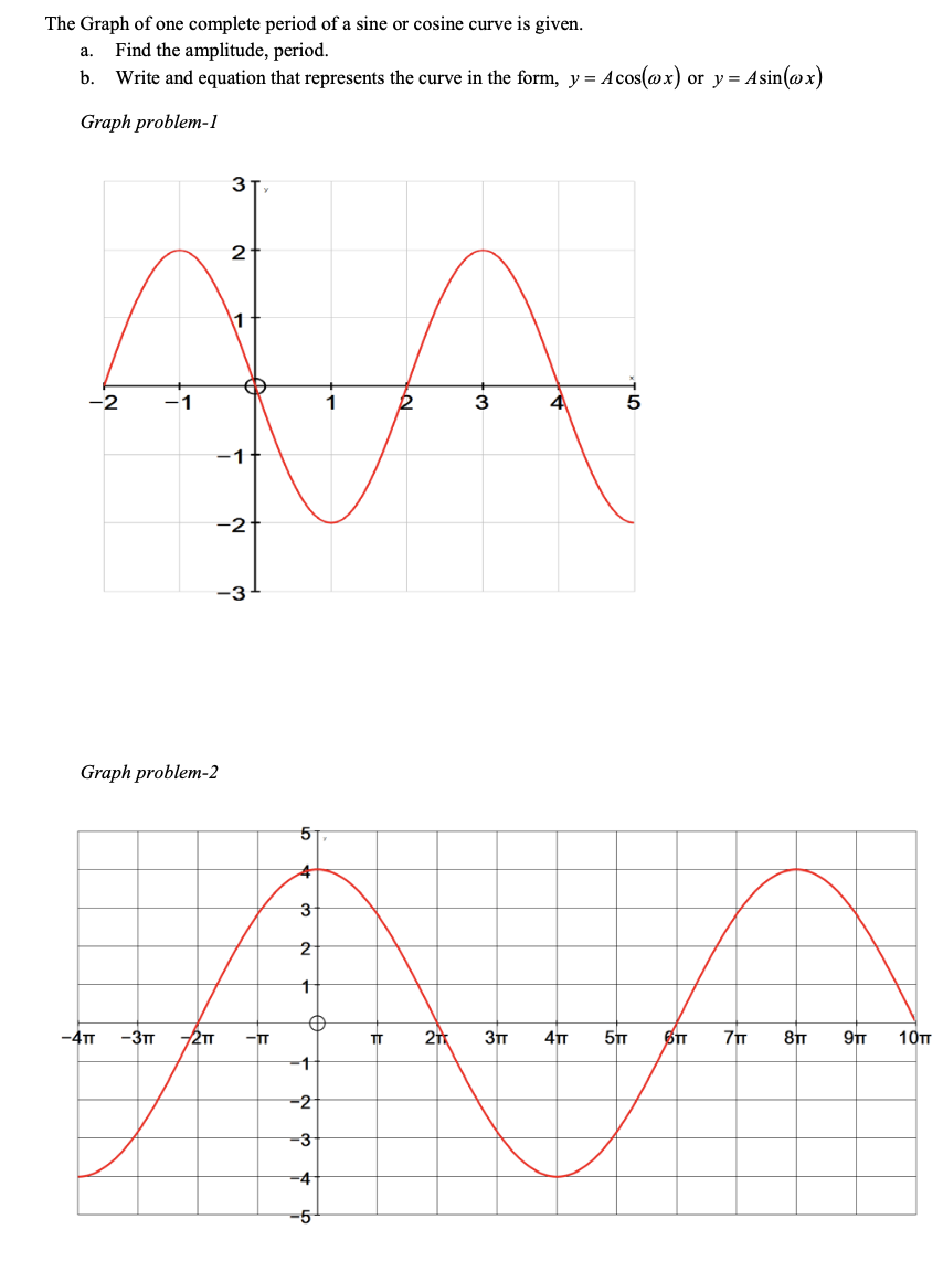 Solved a. The Graph of one complete period of a sine or | Chegg.com