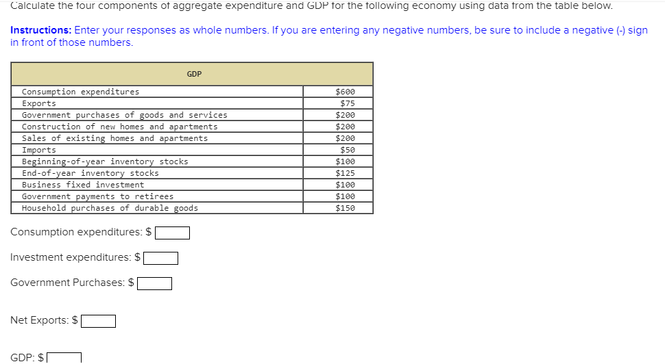 solved-calculate-the-four-components-of-aggregate-chegg