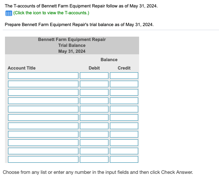 Solved The Taccounts of Farm Equipment Repair