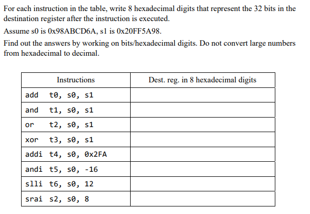 Solved For Each Instruction In The Table, Write 8 | Chegg.com