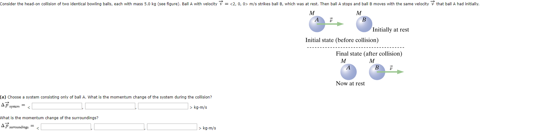 Solved: Consider The Head-on Collision Of Two Identical Bo... | Chegg.com