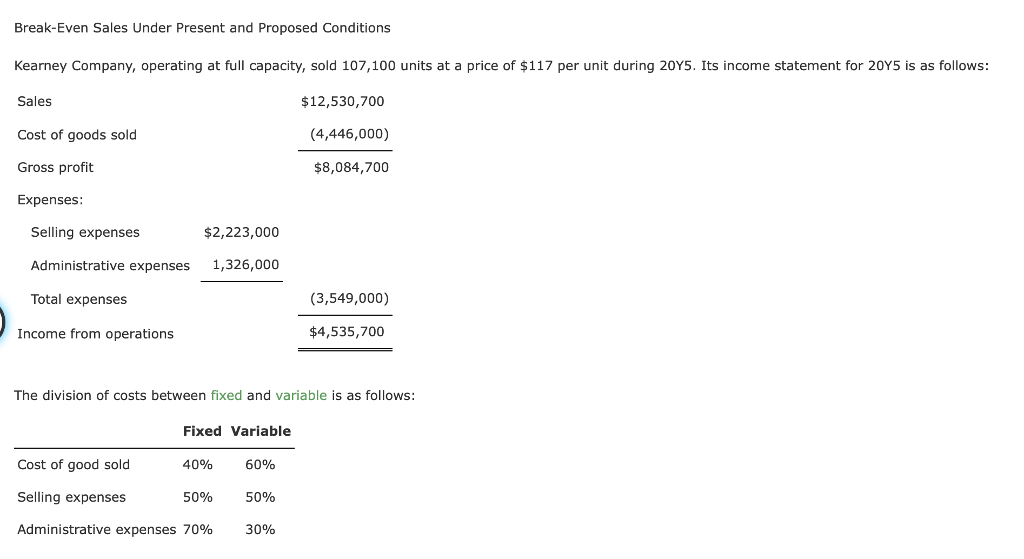 Solved Break Even Sales Under Present And Proposed Chegg
