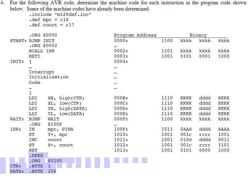 Solved 4. For The Following AVR Code, Determine The Machine | Chegg.com