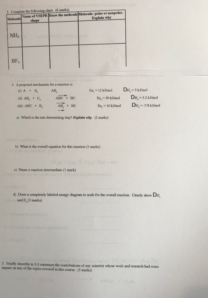 Solved Melecule Name Of VSEPR Draw The Molecule Molecule: | Chegg.com