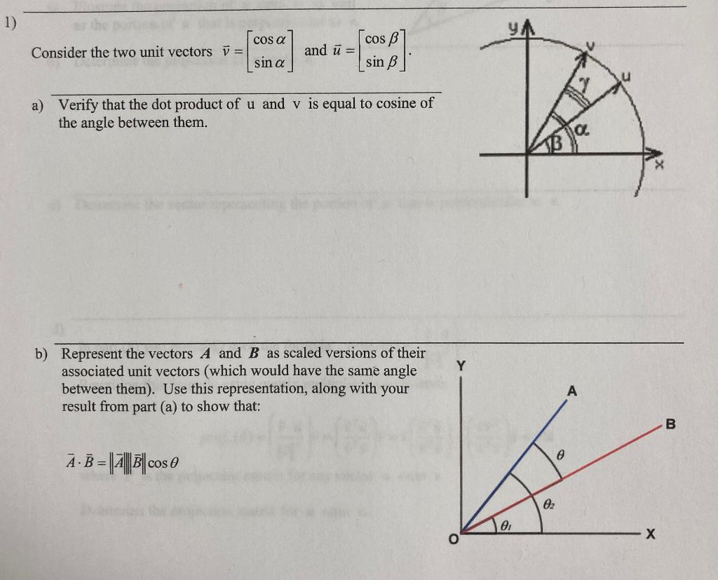 Solved 1) Cos A Cos B Consider The Two Unit Vectors Y = And | Chegg.com