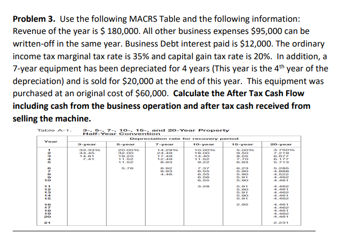 Solved Problem 3. Use the following MACRS Table and the | Chegg.com