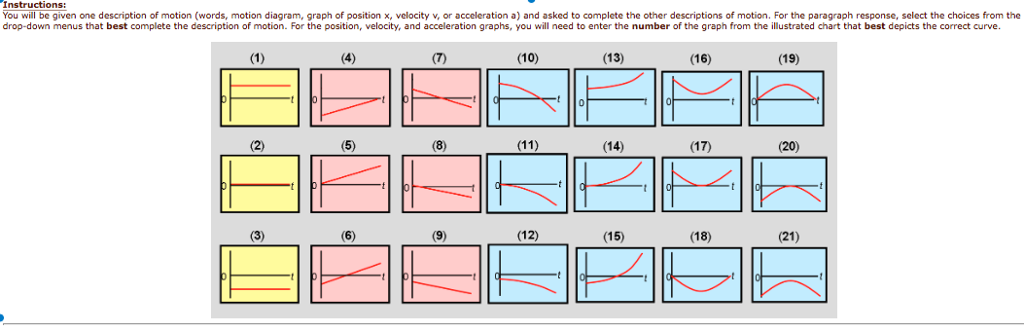 solved-instructions-you-will-be-given-one-description-of-chegg