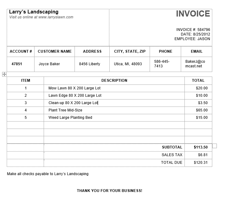 Solved - CREATE TABLES DATABASE IN SQL THAT FOLLOW THE | Chegg.com