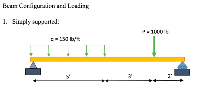 Slide 3: Mohr's circle and principle stresses Slide | Chegg.com