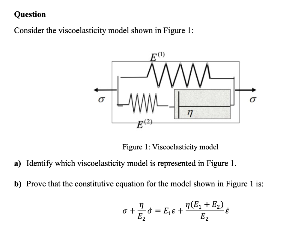 Solved Question Consider The Viscoelasticity Model Shown In | Chegg.com