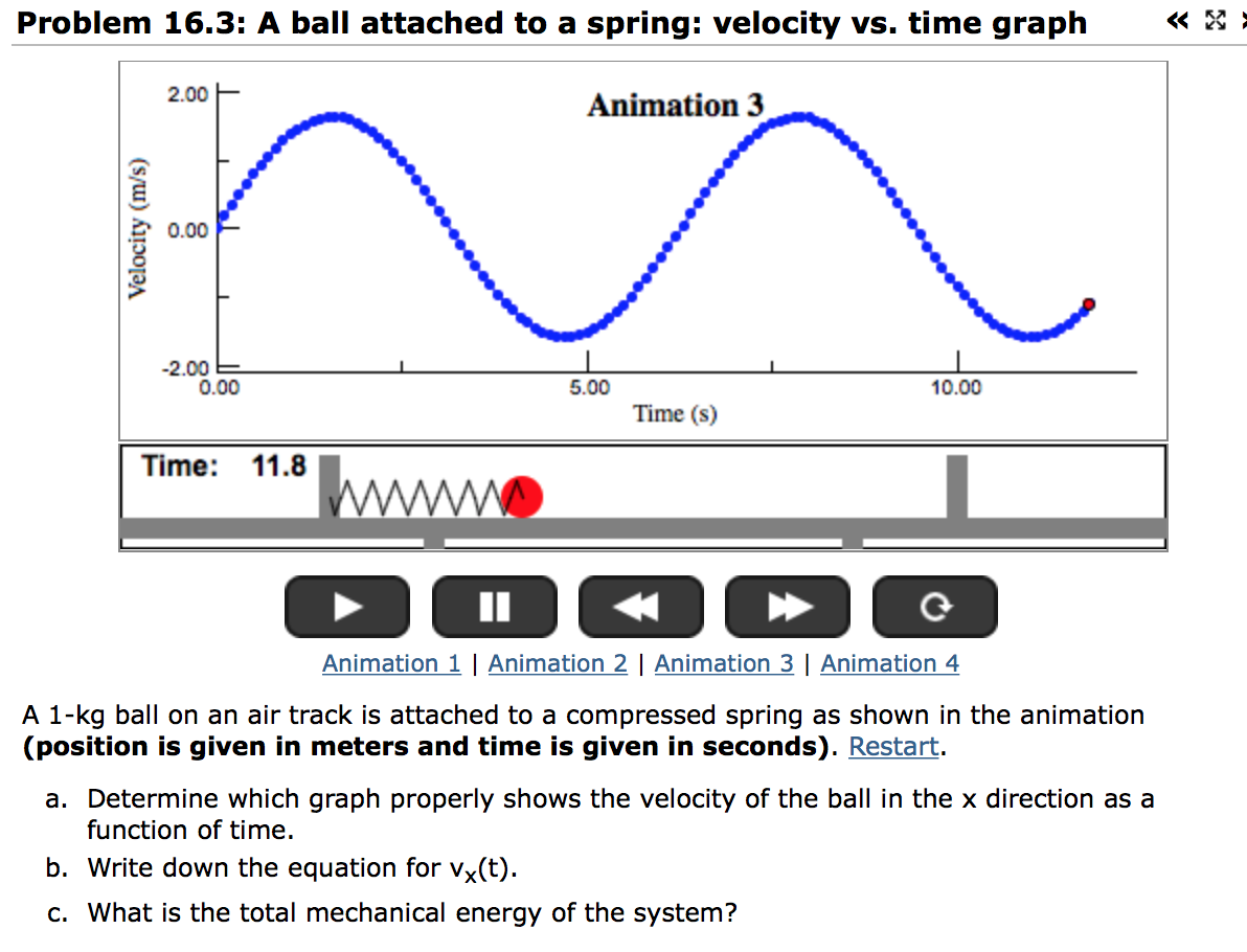 Solved Problem 16.3: A ball attached to a spring: velocity | Chegg.com