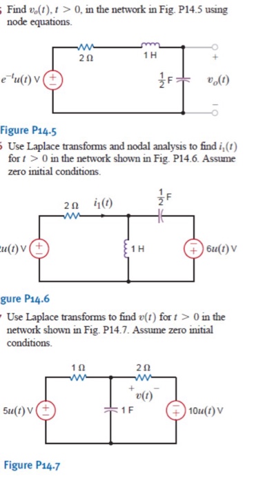 Solved Find V_o(t), T > 0, In The Network In Fig. P14.5 | Chegg.com