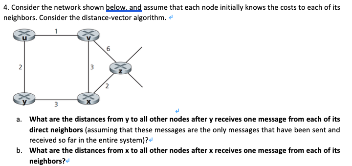 Solved 4. Consider the network shown below, and assume that | Chegg.com