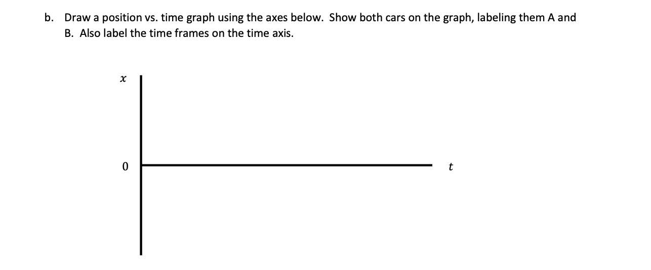 b-draw-a-position-vs-time-graph-using-the-axes-chegg