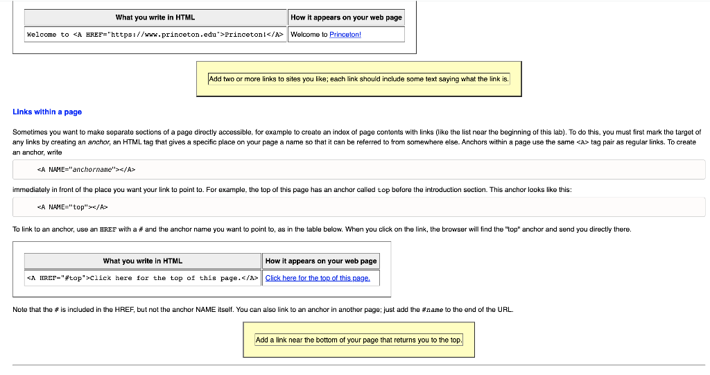 Web Pages and HTML scope of this lab, which focuses | Chegg.com