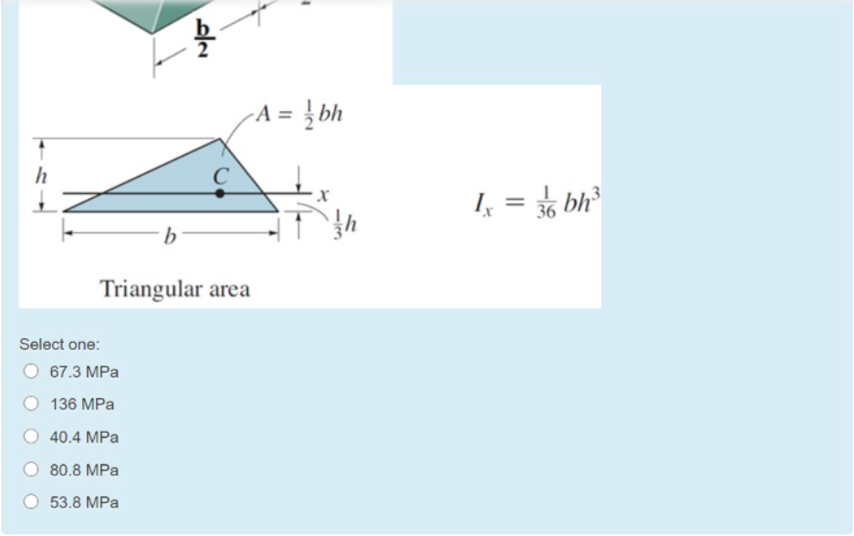 Solved The shown beam with triangular cross-section is | Chegg.com