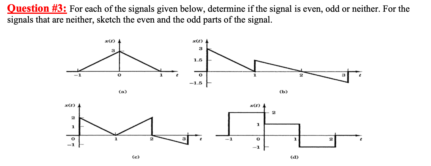 Solved Question #3: For Each Of The Signals Given Below, | Chegg.com