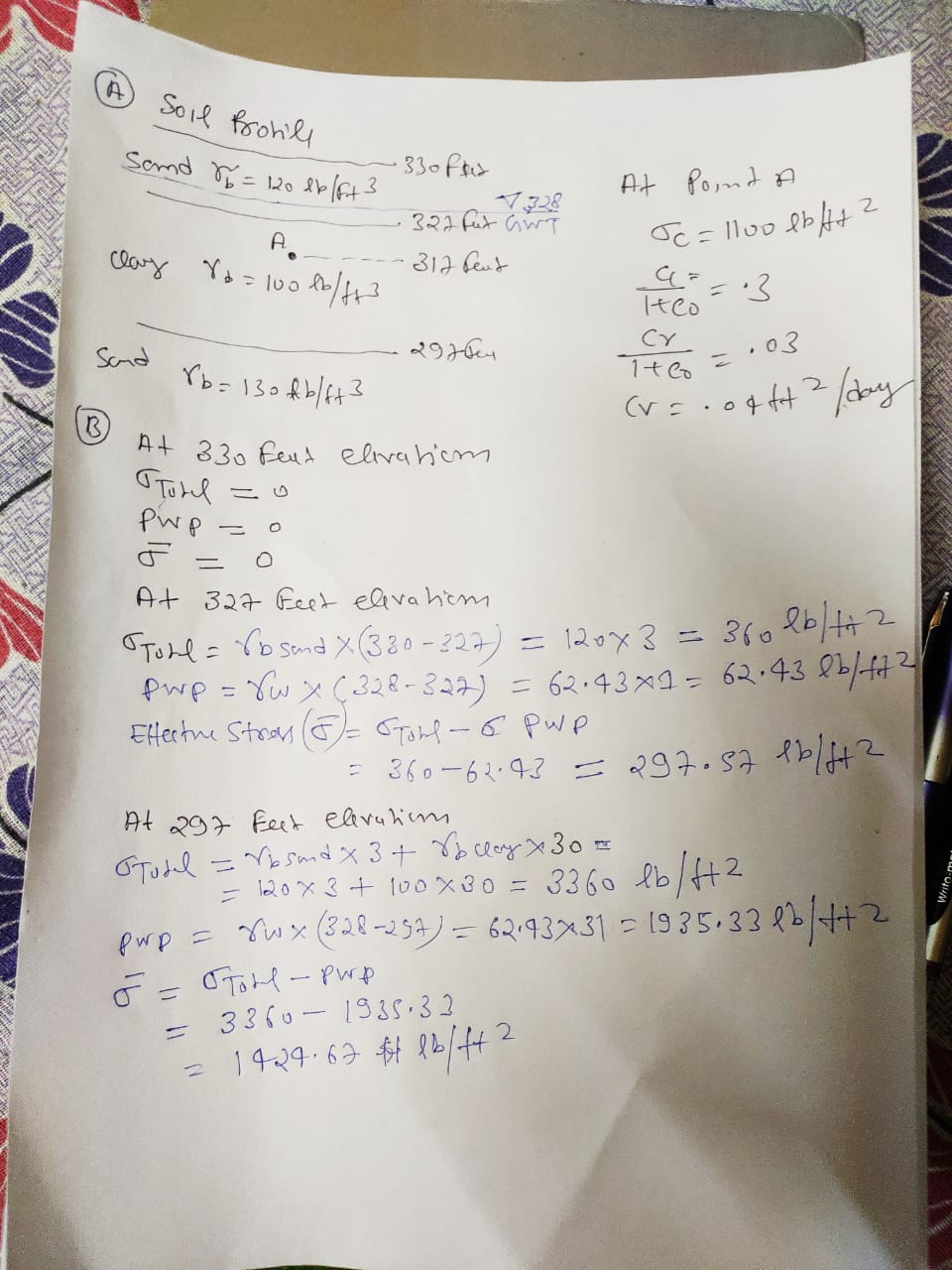 Solved (40 points) Problem 1: Provide answers to Parts A, B | Chegg.com
