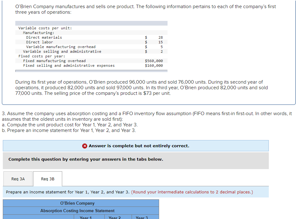 Solved O'Brien Company Manufactures And Sells One Product. | Chegg.com