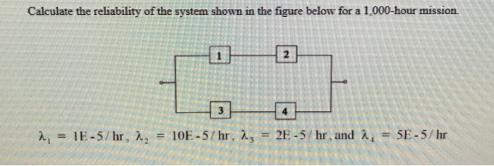 Solved Calculate the reliability of the system shown in the | Chegg.com