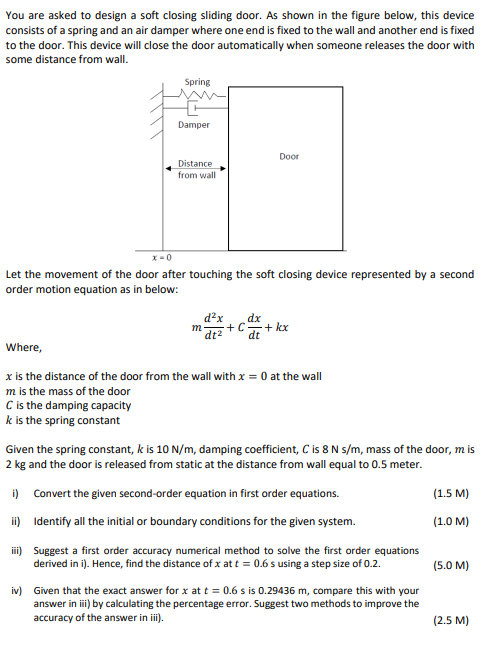 You are asked to design a soft closing sliding door. As shown in the figure below, this device
consists of a spring and an ai