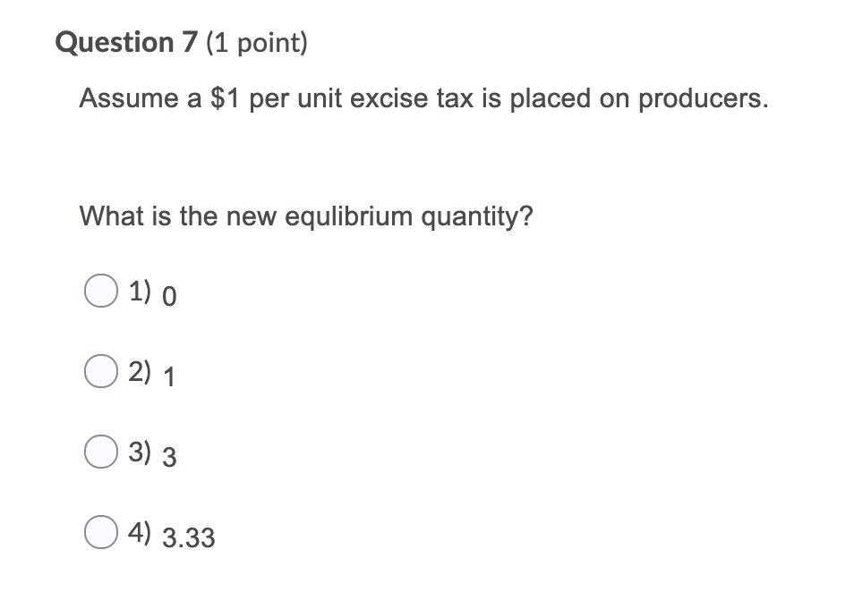 Solved Question 1 (1 point) Given the following demand and | Chegg.com