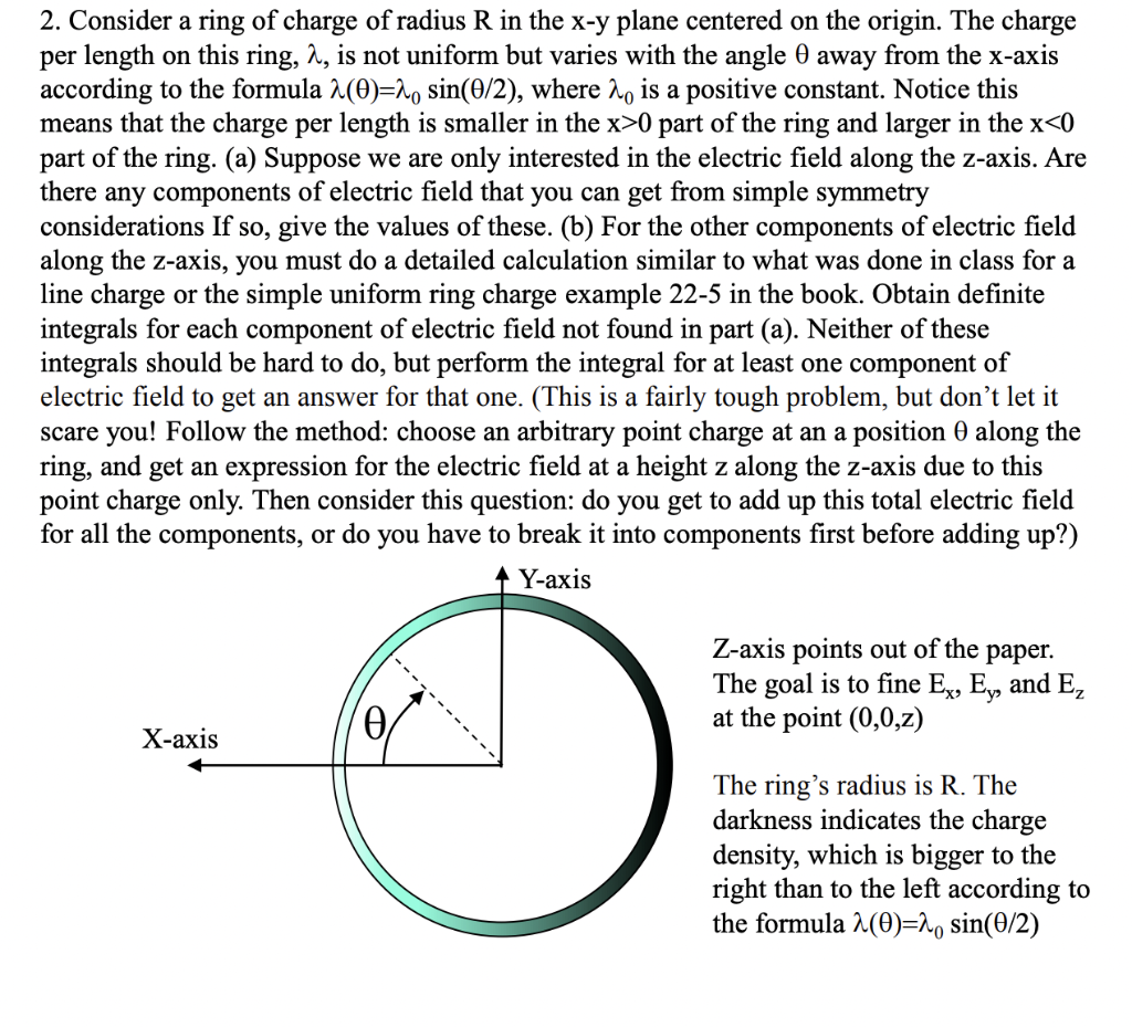 Length of clearance a ring formula