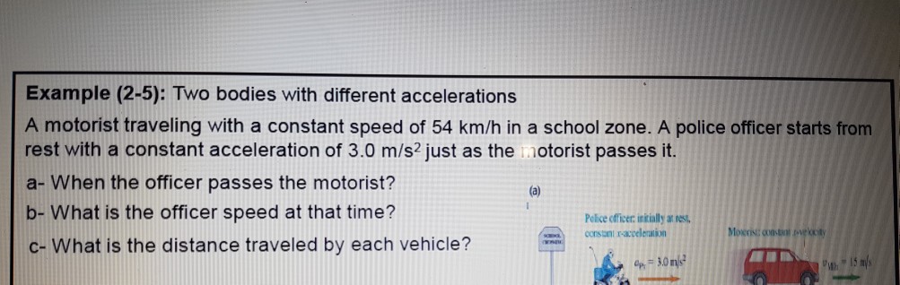 Solved Example (2-5): Two bodies with different | Chegg.com
