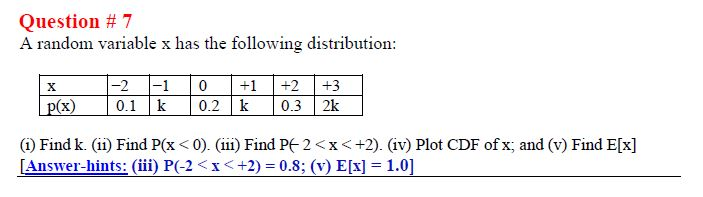 Solved Question # 7 A random variable x has the following | Chegg.com