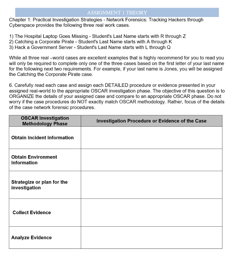 Chapter 1: Practical Investigation Strategies - | Chegg.com