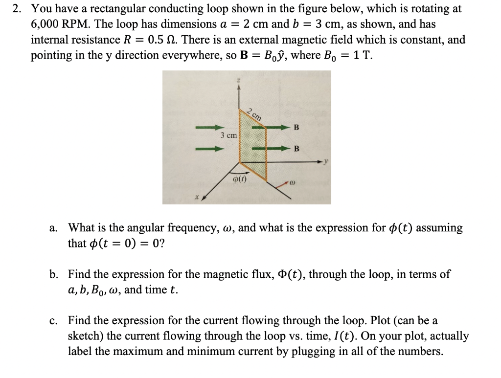 Solved You Have A Rectangular Conducting Loop Shown In The | Chegg.com