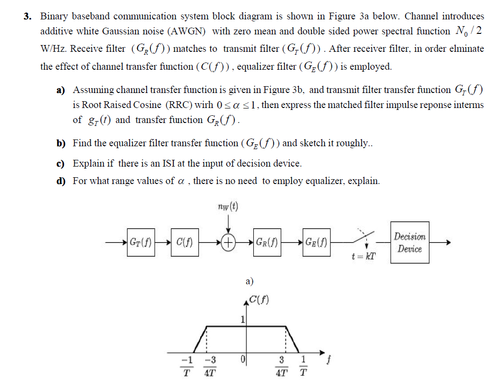 3. Binary Baseband Communication System Block Diagram | Chegg.com