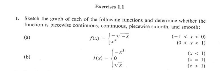 Solved Exercises 11 1. Sketch the graph of each of the | Chegg.com