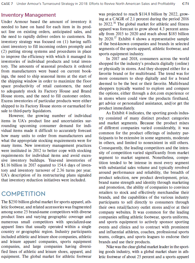 Solved UNDER ARMOUR CASE Under Armour CEO Kevin Plank Has...