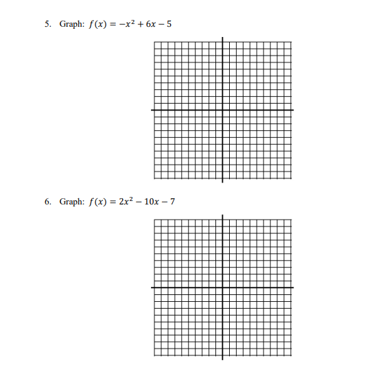 x 2 5x 6 graph