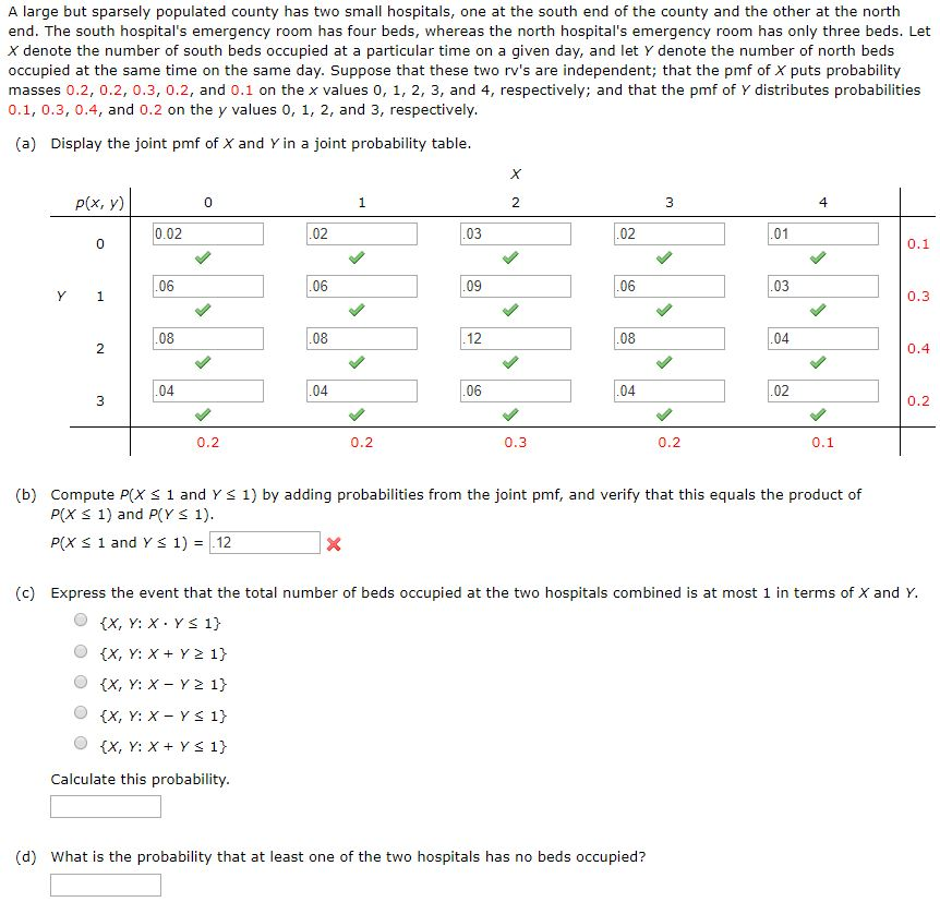 Solved A large but sparsely populated county has two small