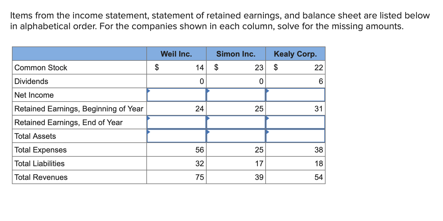 income-statement-items-explained-with-examples-365-financial-analyst