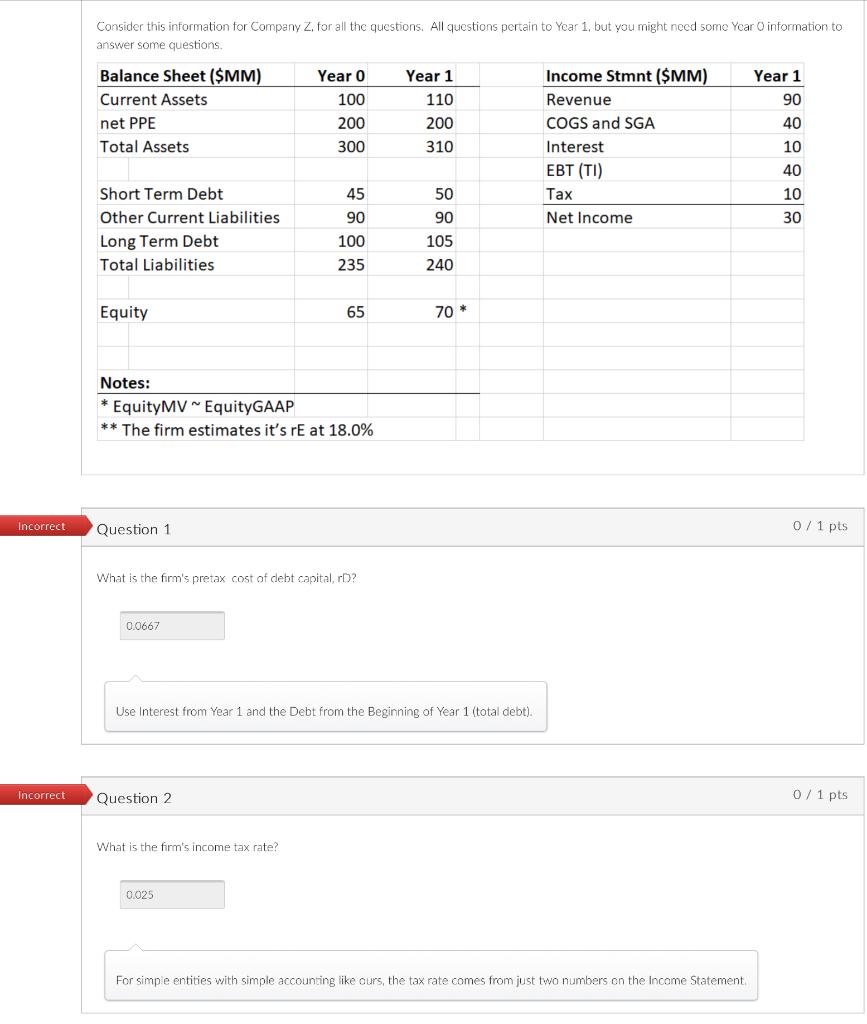 Consider this information for Company Z, for all the | Chegg.com