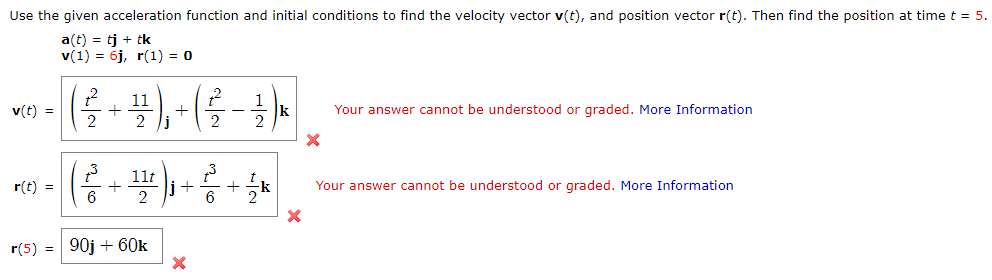 Solved Use The Given Acceleration Function And Initial Chegg Com