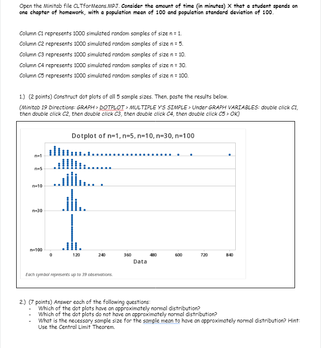 Solved Statistics Variable n=1 n=5 n=10 n=30 n=100 N N* Mean | Chegg.com