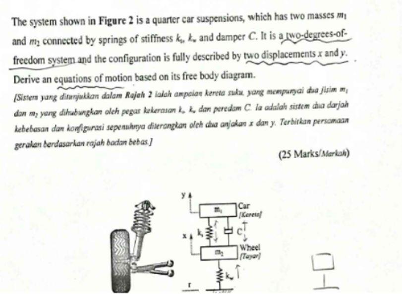 Solved The system shown in Figure 2 is a quarter car | Chegg.com